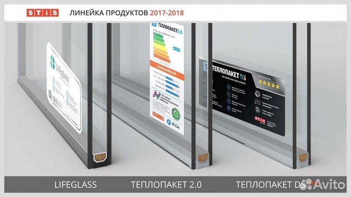 Окна пластиковые