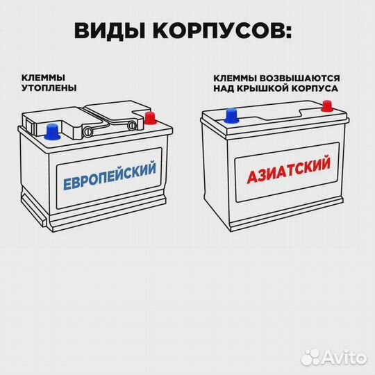 Аккумулятор 6ст-60L standard Тюм. прям. полярность