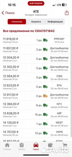 Тормозные диски audi и колодки