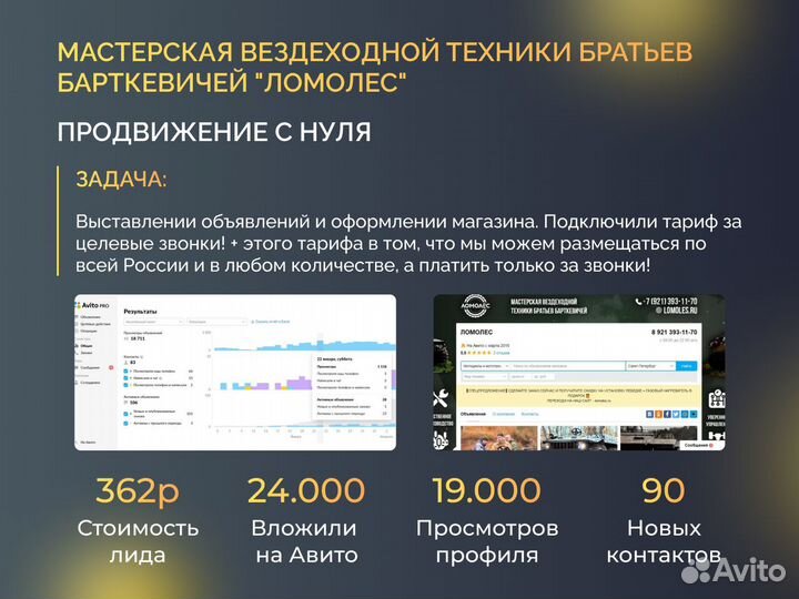 Авитолог / Услуги Авитолога - гарантия результата