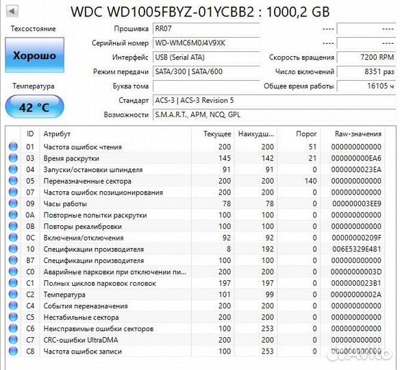 Жесткий диск WD Gold WD1005fbyz