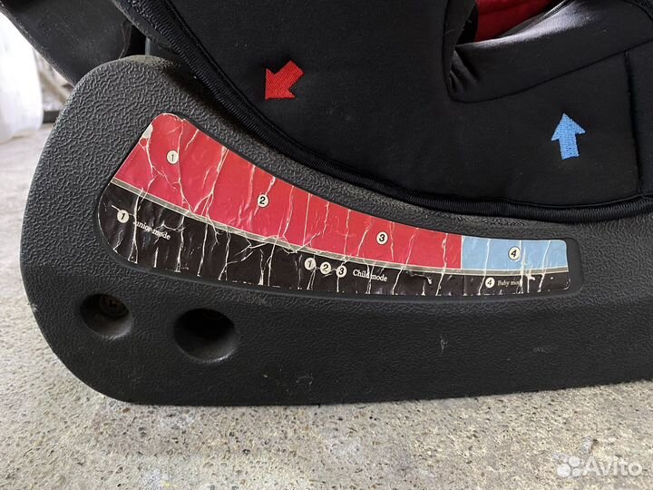 Детское автокресло от 0 до 36