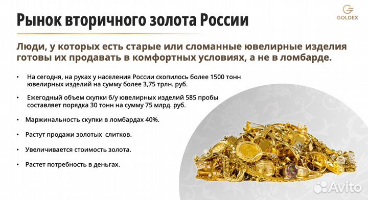 Инвестиции в автоматы по продаже золота и серебра