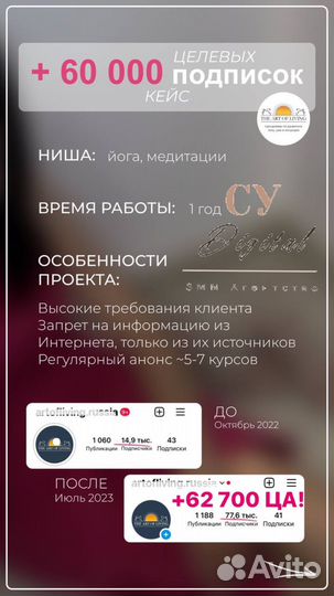 Смм-менеджер соцсетей профессиональный