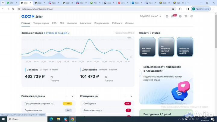 Готовый бизнес на озон