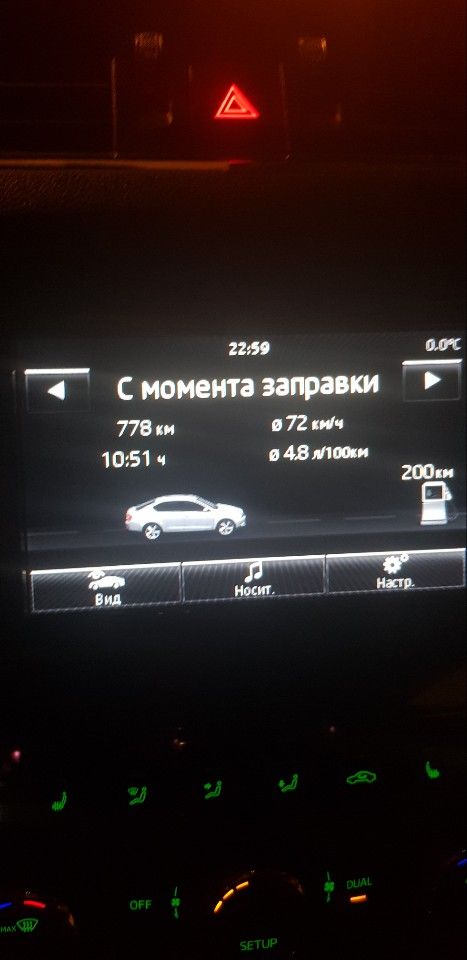Skoda Octavia: фото владельца