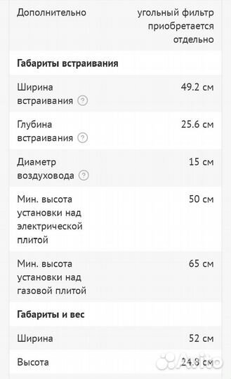 Вытяжка полновстраиваемая dexp