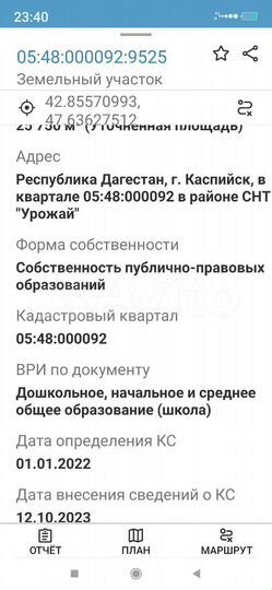 Участок 100 сот. (ИЖС)