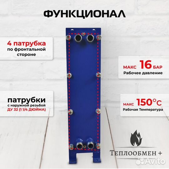 Теплообменник SN 08-20 для гвс 105кВт 1640 л/час