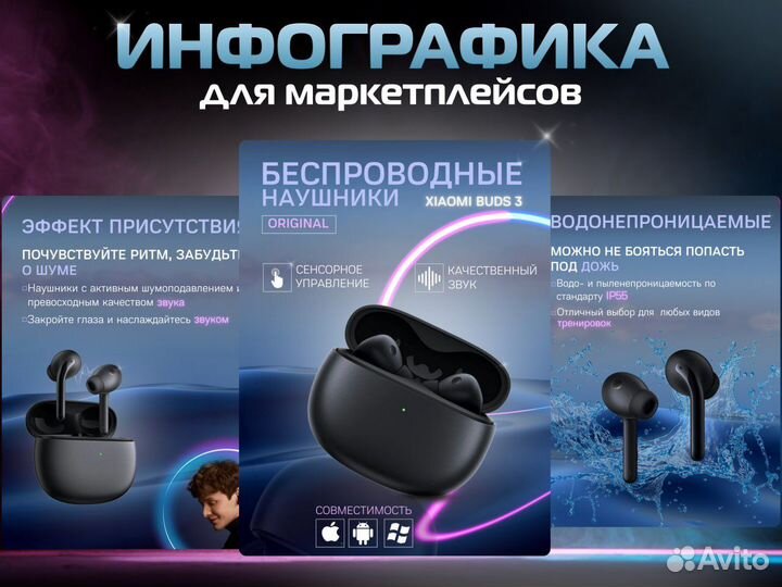 Инфографика для маркетплейсов