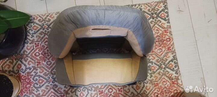 Детское автокресло 15 до 36 кг