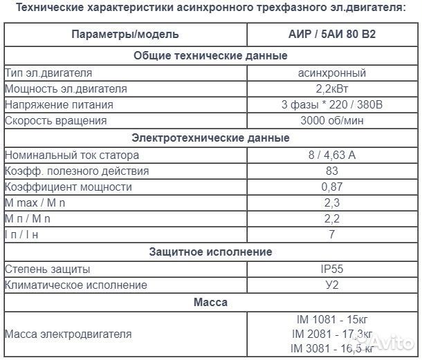 Электродвигатель аир 2.2 квт 3000 об