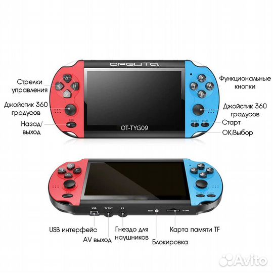 Игровая приставка Орбита OT09 (8/16/32 bit)