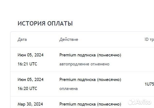 TradingView Premium / Plus 30-60-365 дней