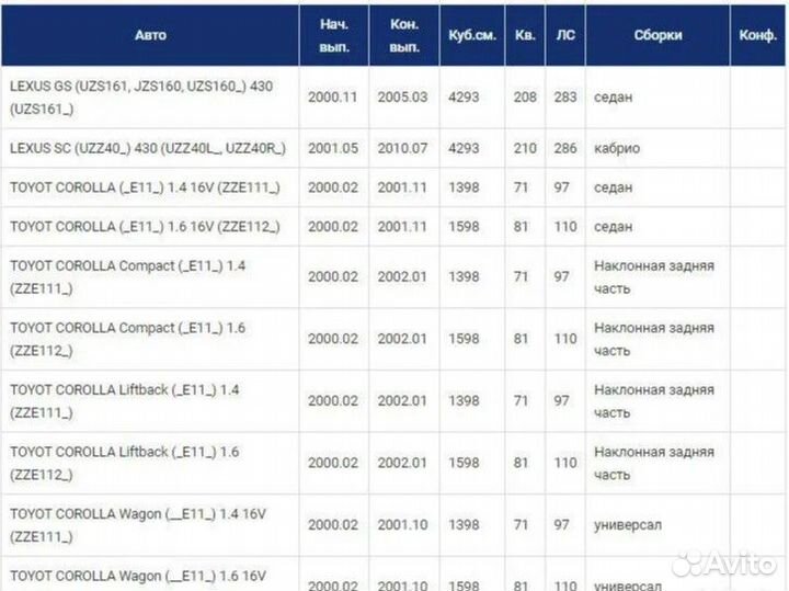 Расходомер воздуха lexus GS, toyota corolla новый