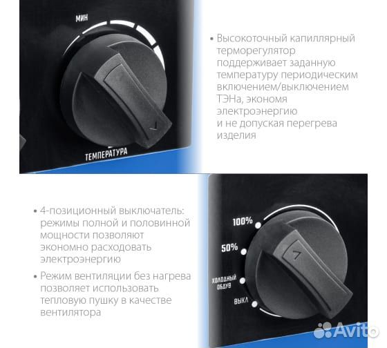 Пушка тепловая электрическая 15 кВт, зубр Професси