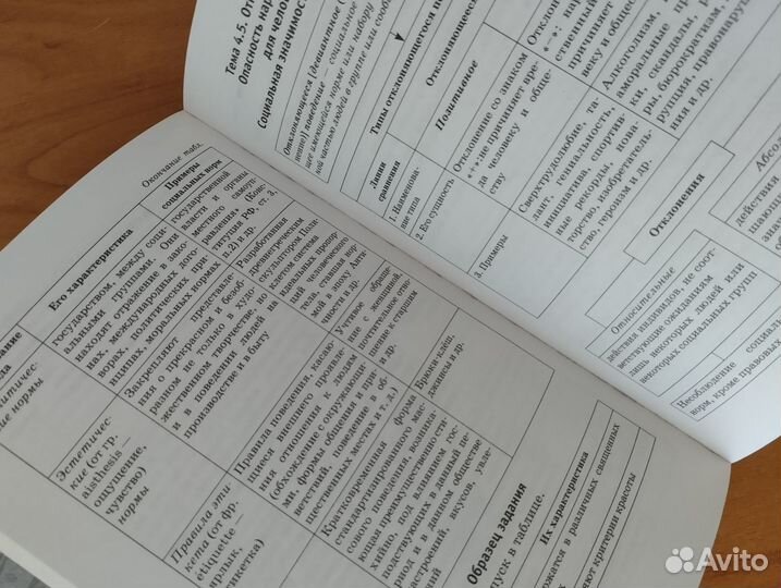 Справочник по обществознанию для подготовки к огэ