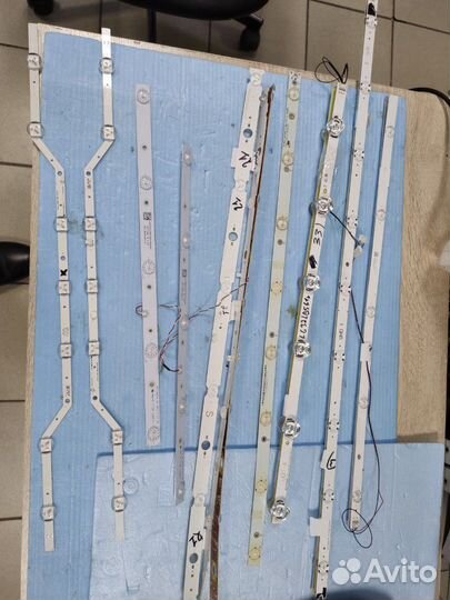 Подсветка для телевизоров