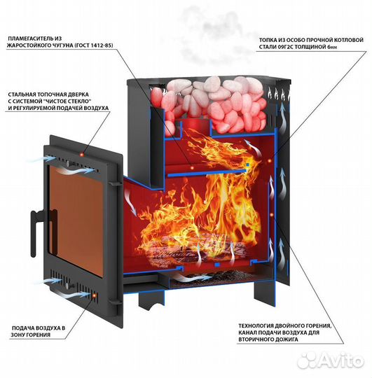 Печь для бани