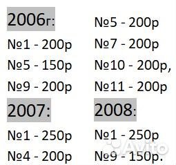 Журналы Ведьма witch Чародейки