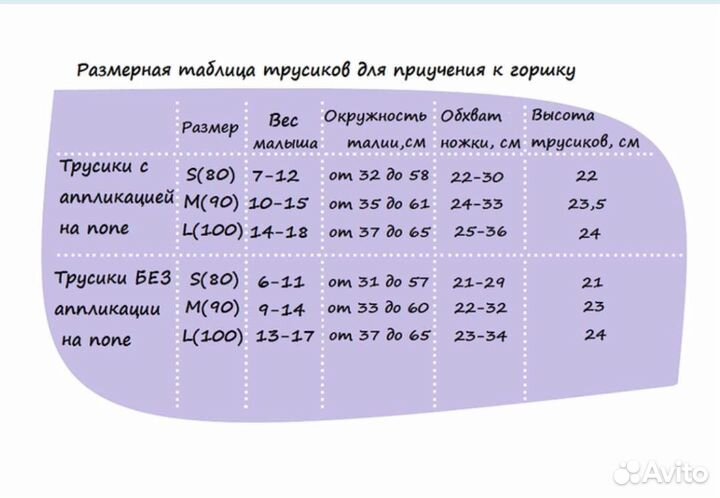 Трусики для приучения к горшку