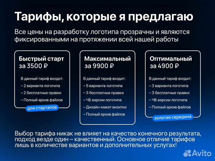Разработка логотипа и фирменного стиля
