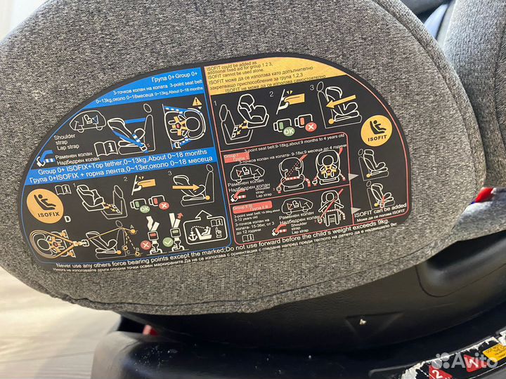 Детское автокресло