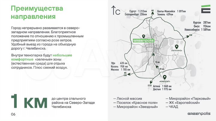 Производство, 2000 м²