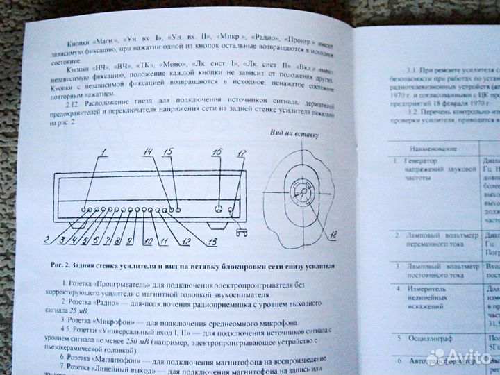 Инструкция по ремонту усилителя Электроника Б1-01