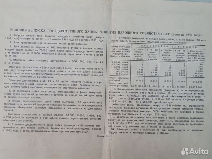 100 рублей 1951 Облигация Государственный заем