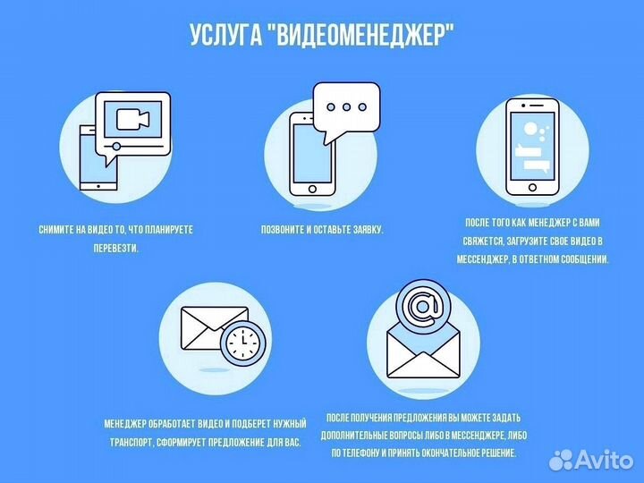 Переезды межгород под ключ