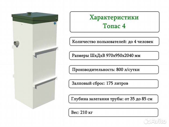 Септик Топас 4 с завода с бесплатной доставкой