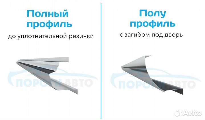 Порог кузовной Citroen C4 Picasso 1