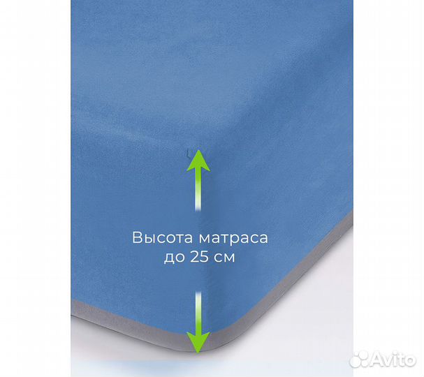 Простынь GoodNight Трикотаж 200х200х20 Синий на ре