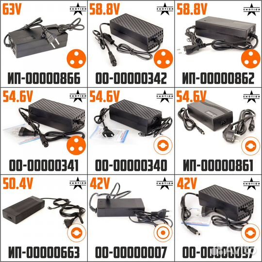 Зарядка для электросамоката. Зарядное устройство