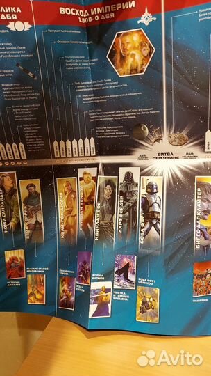 Комиксы Звёздные войны 1 и 2 части, плакаты