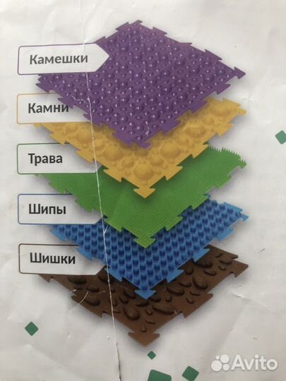 Ортопедический коврик ортодон