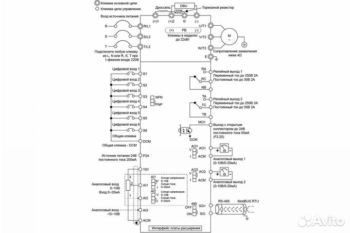 Преобразователь частоты instart lci-g110/p132-4 110квт/132квт, 210а/250а, 3ф, 380в, 50гц/60гц, ip20
