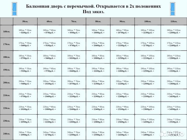 Пластиковая Дверь 160*50 Изготовление Установка