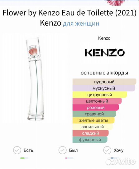 Парфюм Flower by Kenzo Eau de Toilette 2021 30 ml