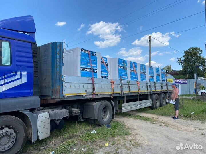 Газобетонные блоки, Газоблоки Бонолит