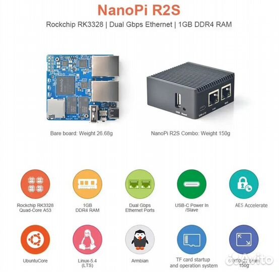 Прошитый Роутер NanoPi R2S openwrt vless