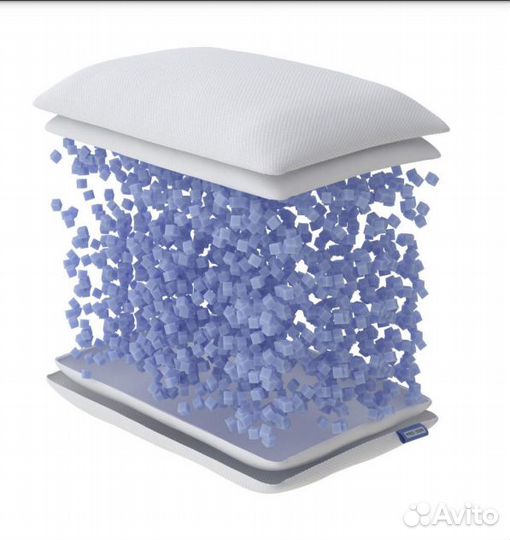 Подушка ортопедическая с терморегуляцией