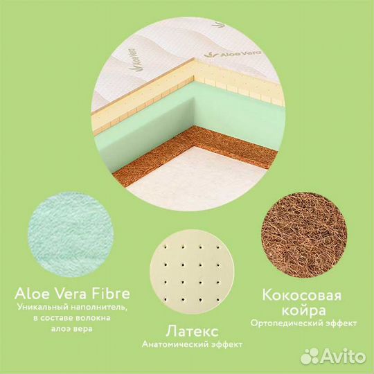 Матрас детский Aloe Vera Life Plitex ав-03/1