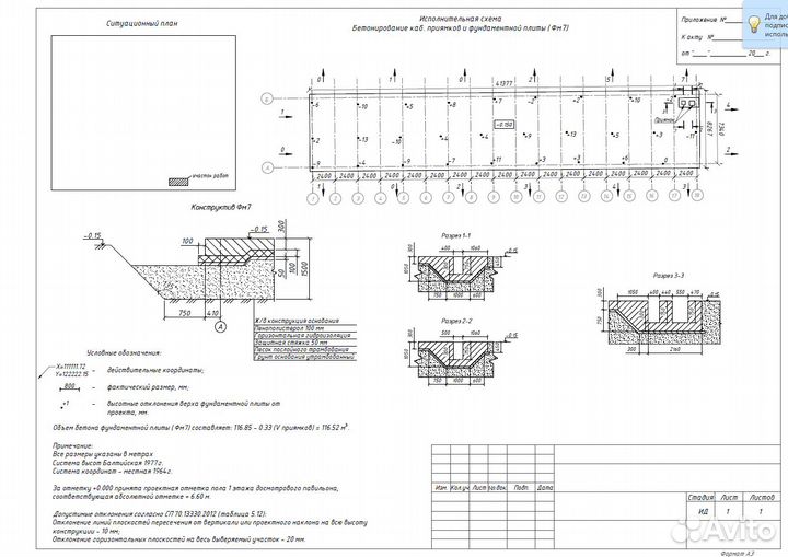 Исполнительные схемы. Исполнительная документация