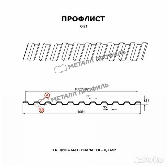 Профнастил (профлист)