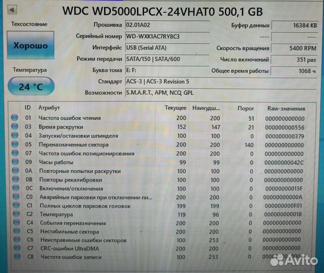 Жесткий диск для ноутбука 500 гб