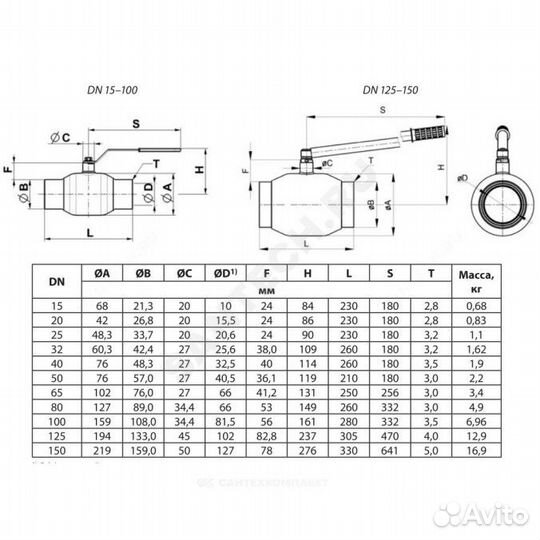 Кран шар ст JiP-R Standard WW Ду80 Ру16 п/привар Р