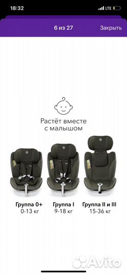 Автокресло happy baby