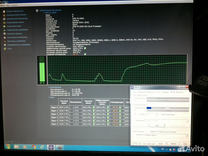 AMD FX-6300 AM3+, 6 x 3500 мгц